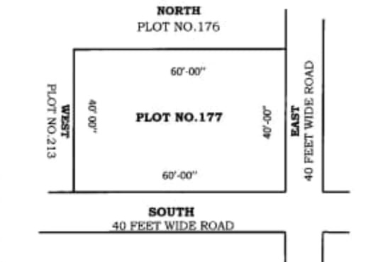 Property 1