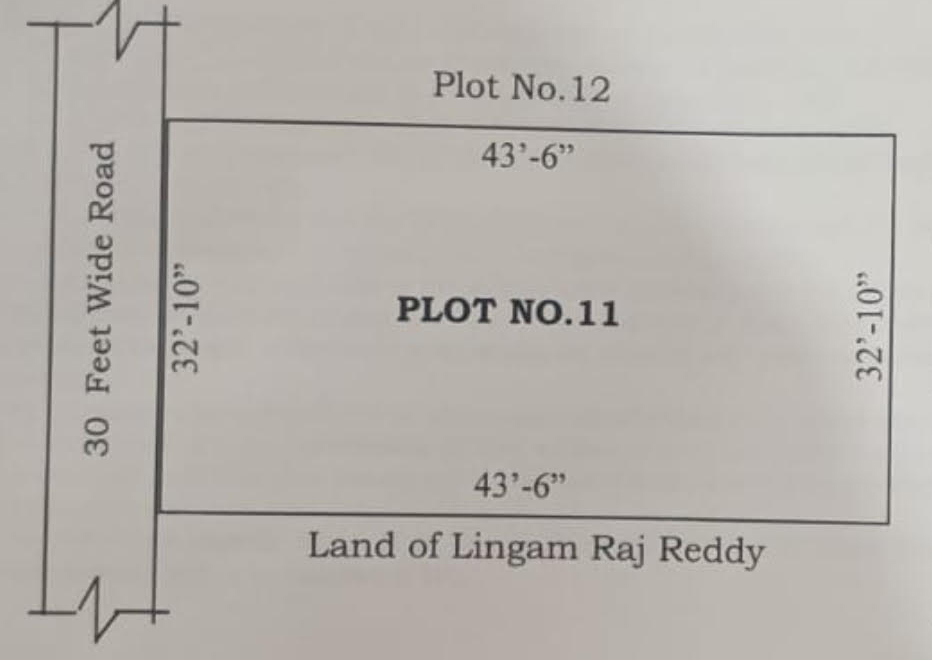 Property 1