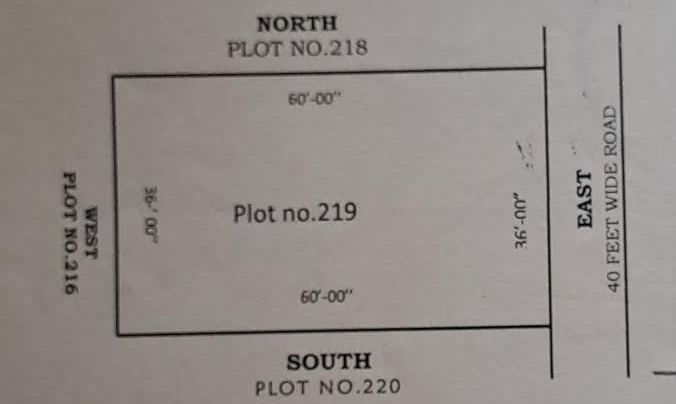 Property 1